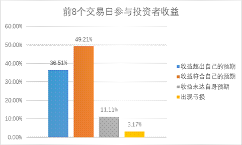 亚游集团·AG8(中国)官网 -只为非凡