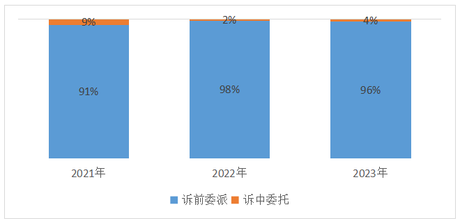 屏幕截图 2026-03-20 163046.png 亚游集团·AG8(中国)官网 -只为非凡