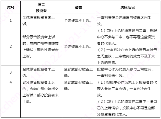 W020211203613036615197 亚游集团·AG8(中国)官网 -只为非凡