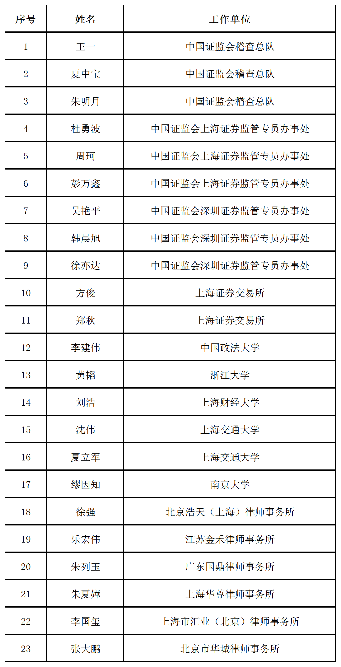 亚游集团·AG8(中国)官网 -只为非凡